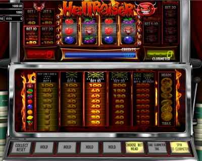 Jeu de machine a sous Hellraiser